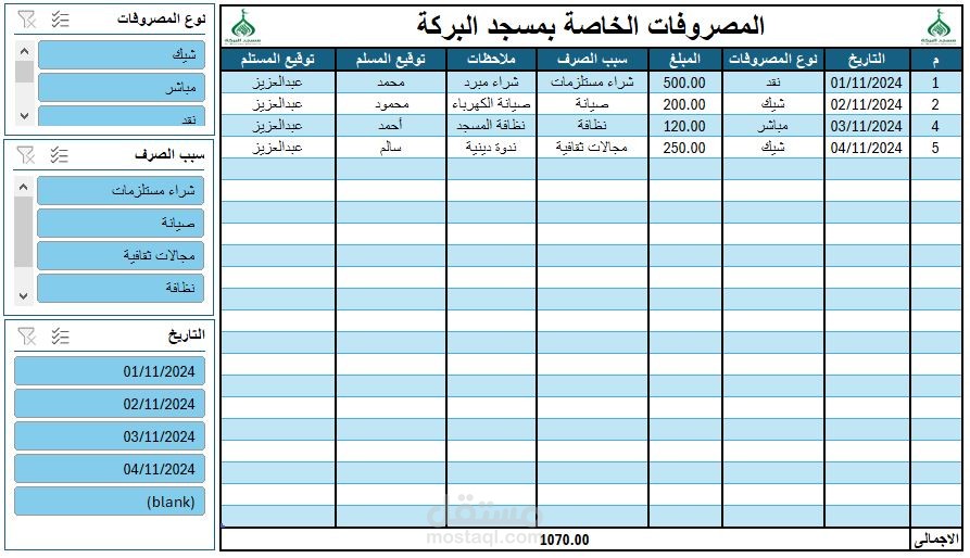 سجل مالى لمصروفات مسجد البركة