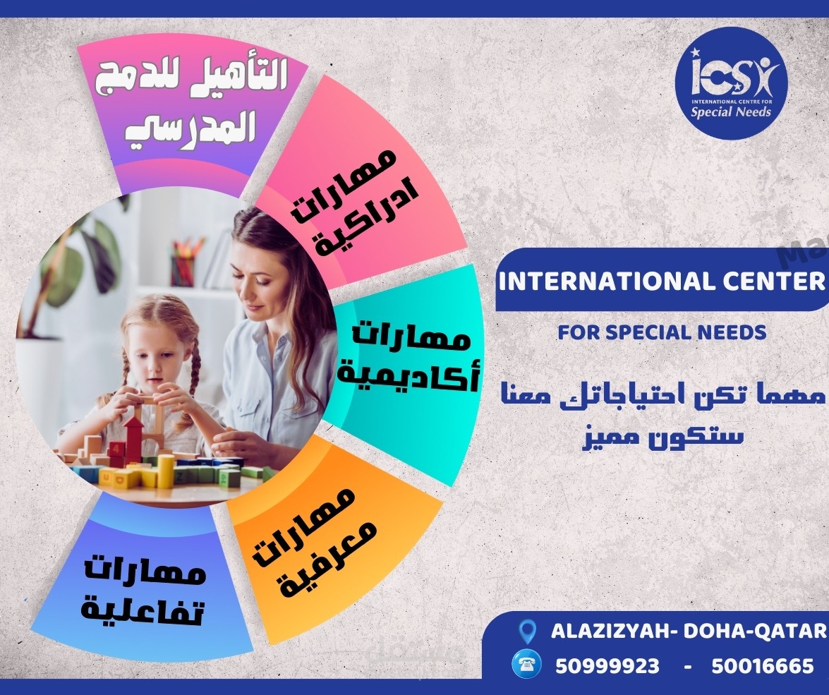 تصاميم سوشيال ميديا لمركز تخاطب بدولة قطر