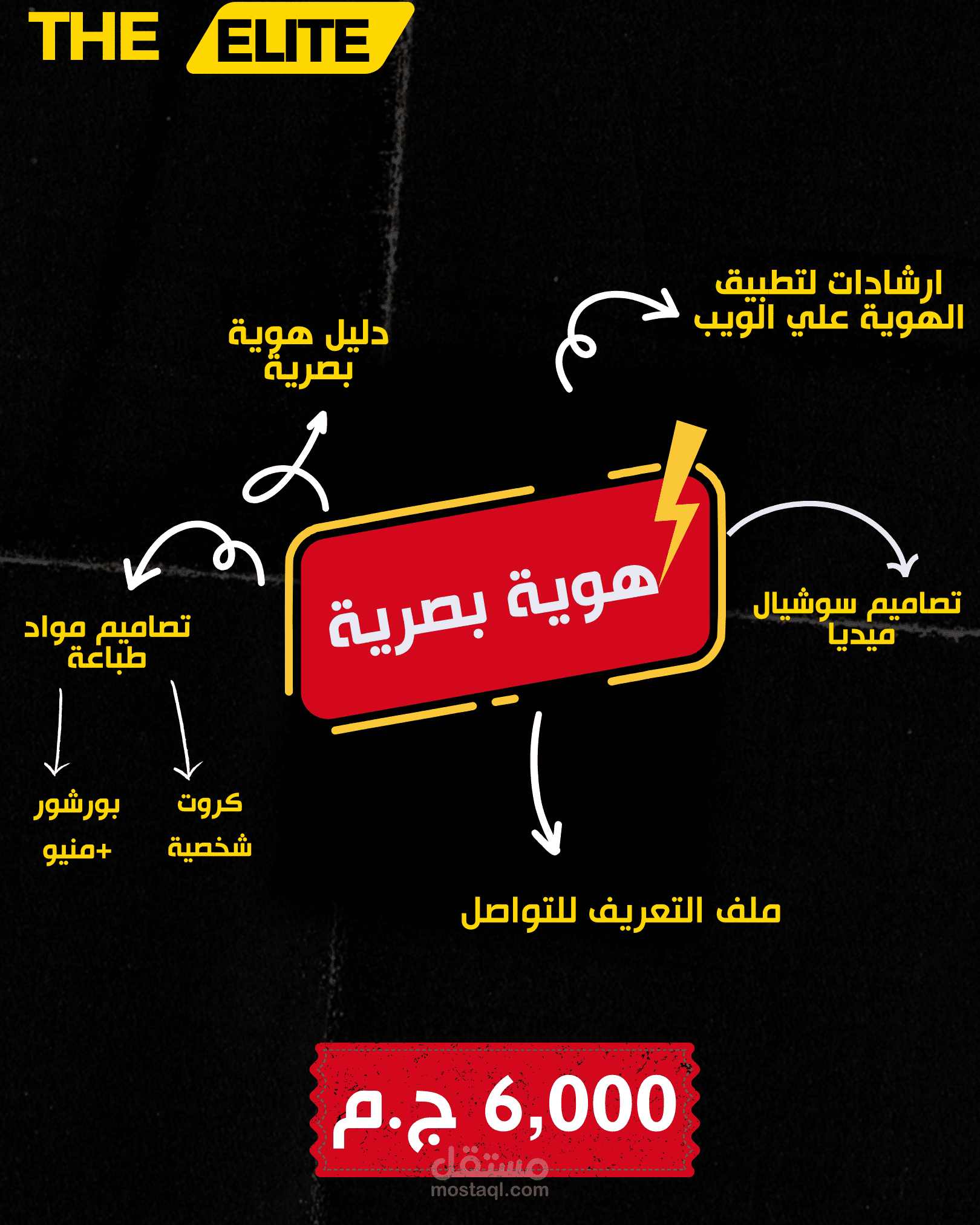 انشاء هوية بصرية