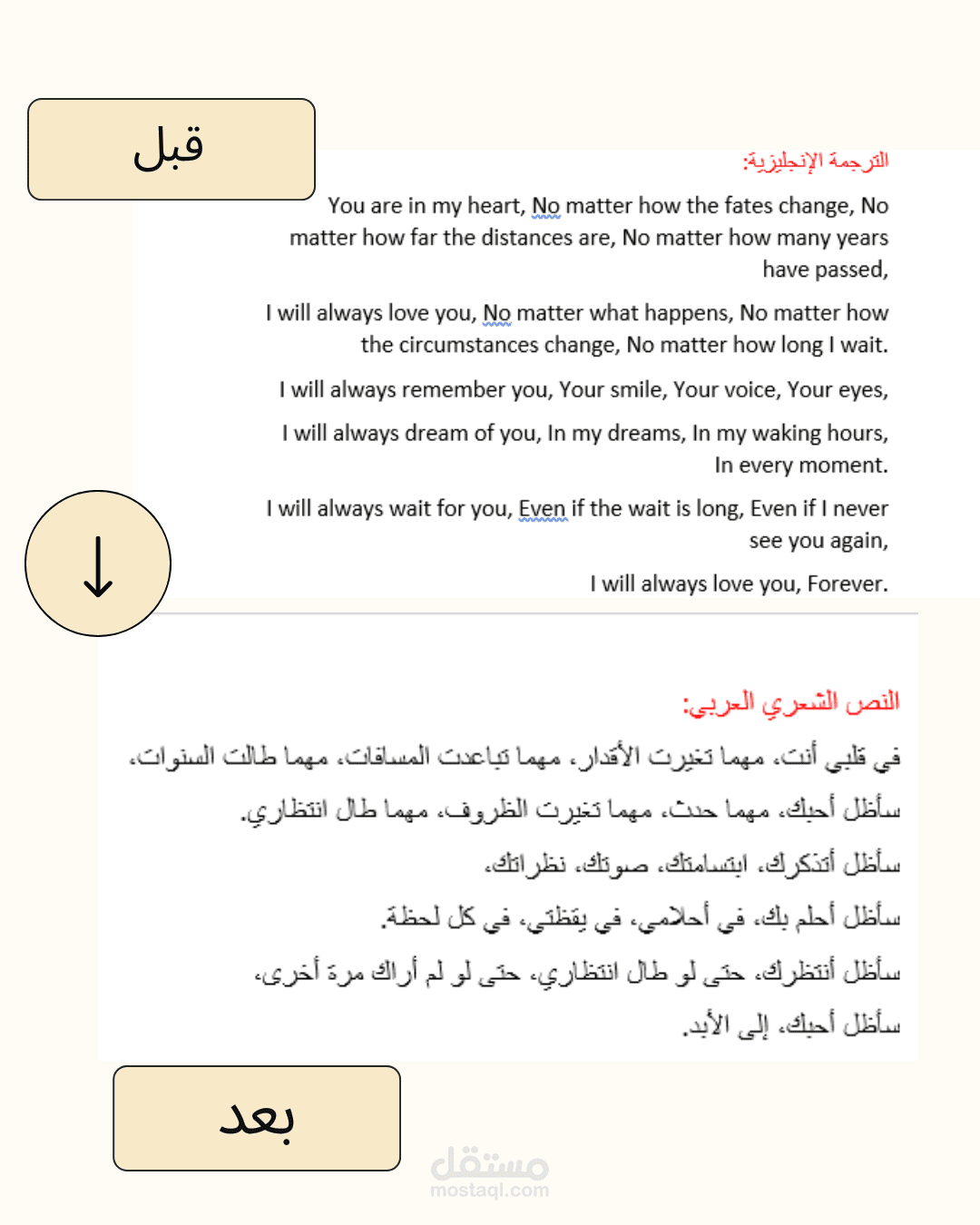 كاتب مقالات ولدي مدونة في موقع بلوكر