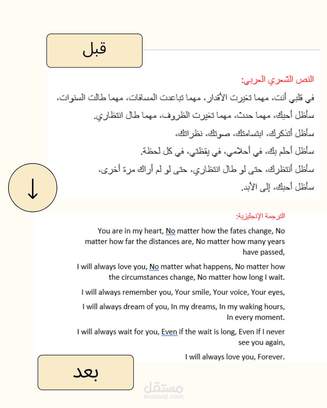 كاتب المقالات