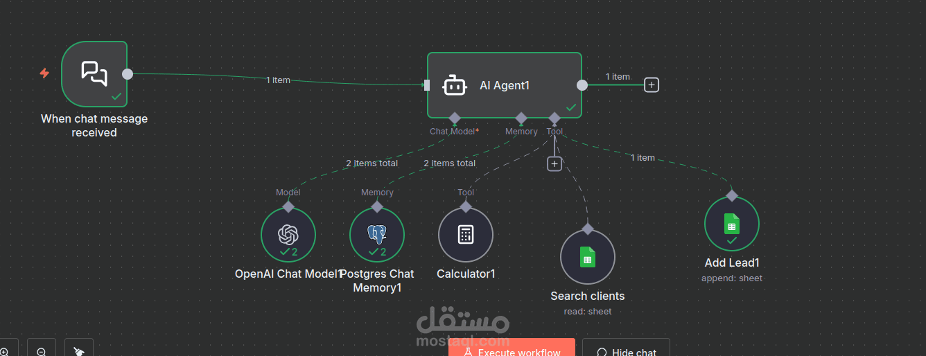 n8n automation for messenger to answer clients