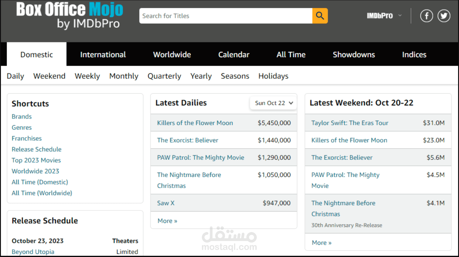 استخراج البيانات من موقع Box Office Mojo