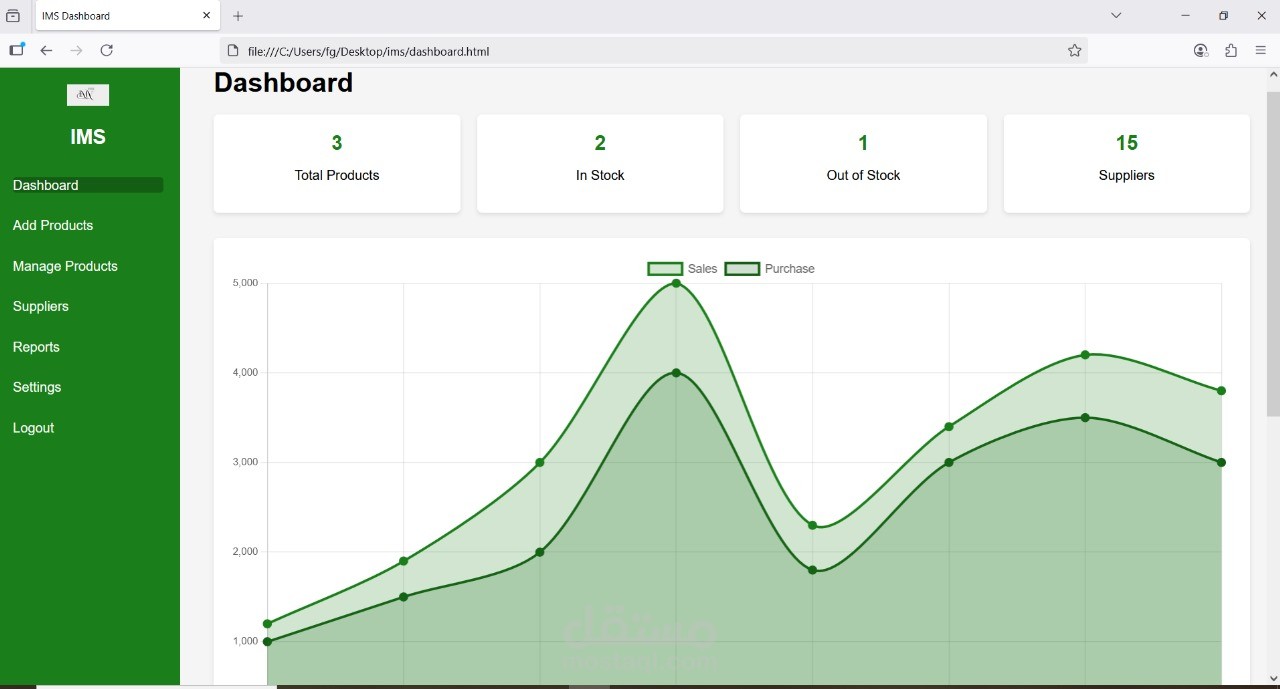 Inventory management system