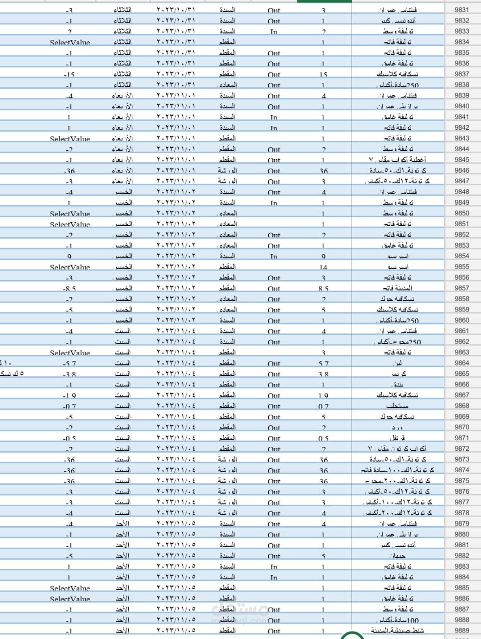 جرد للمخازن