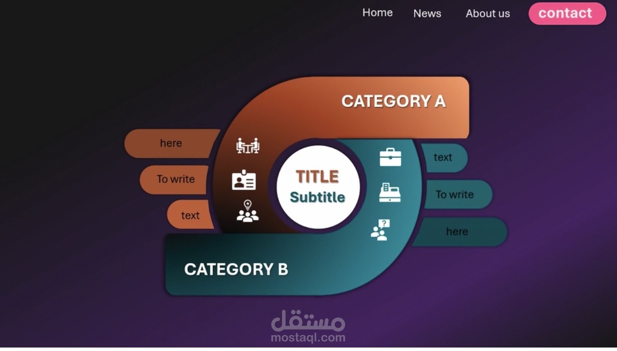 عرض تقديمي باستخدام الارتباطات التشعبية ببرنامج الباوربوينت