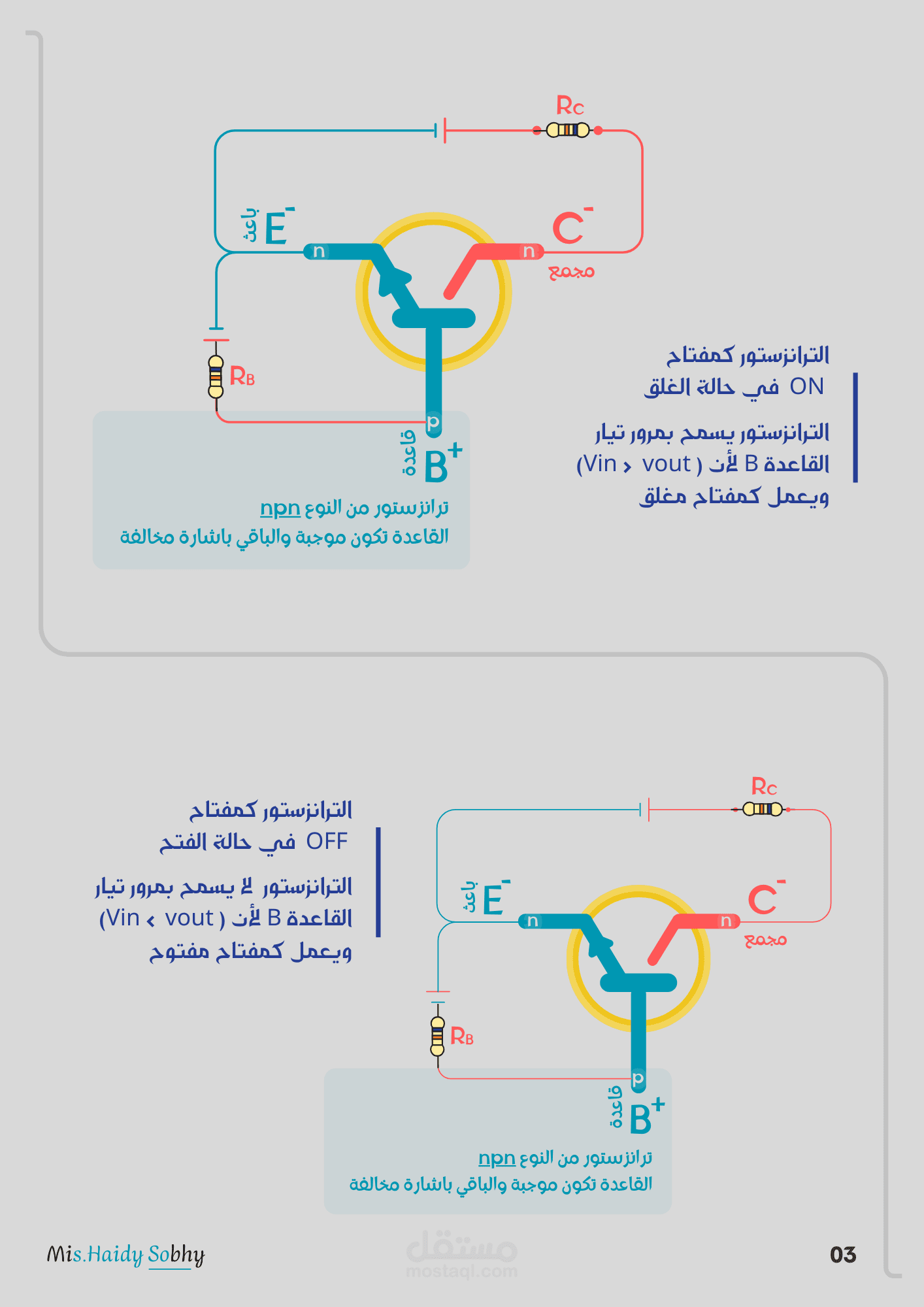 مذكرة لمادة الفيزياء