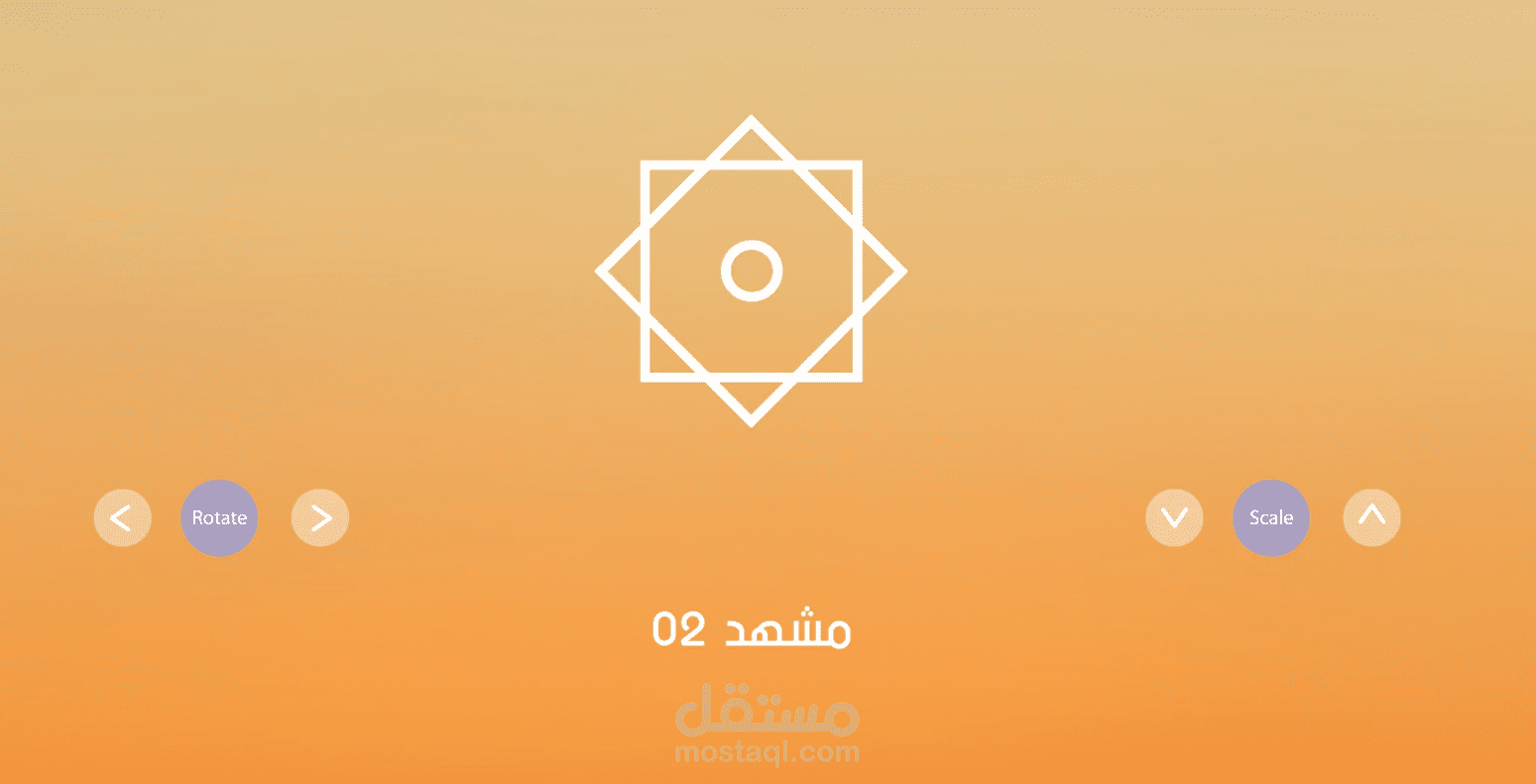 انتاج فيديو باعلى جودة