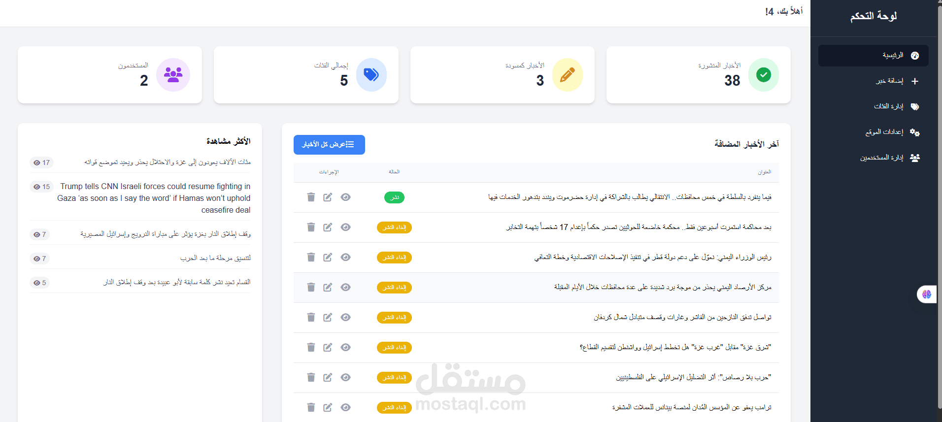 برمجة موقع اخباري متكامل