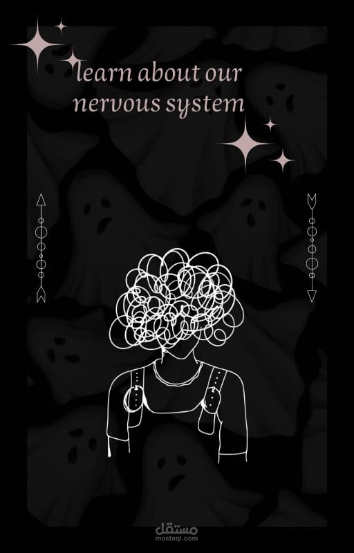 صورة لغلاف كتاب عن  Nervous system