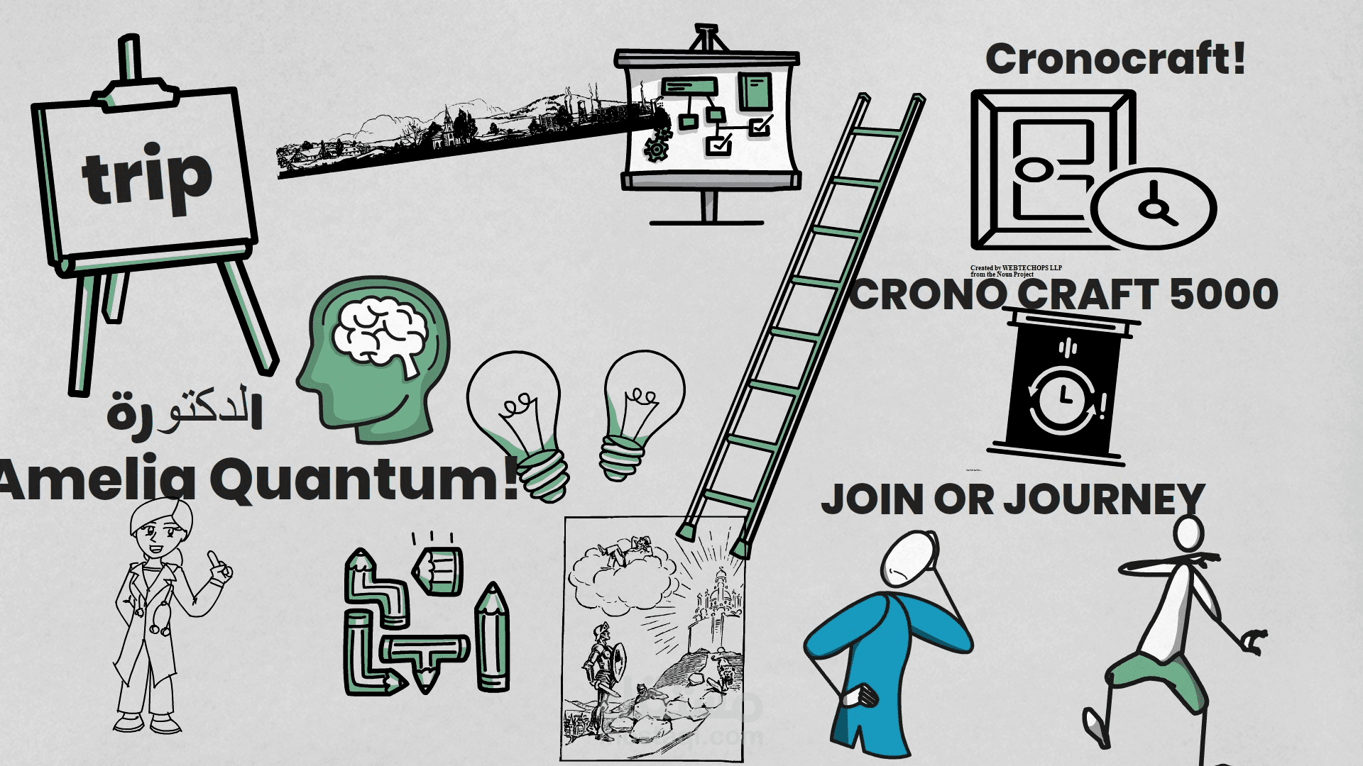 white board animation time machine travel