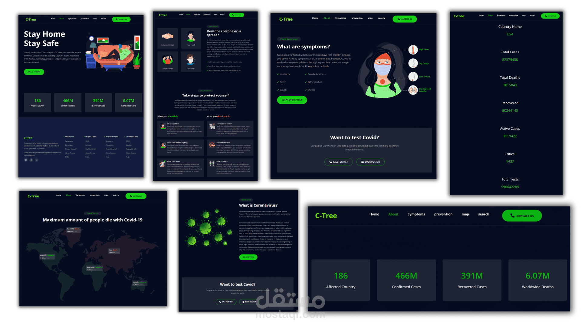 موقع معلومات عن فيروس كورونا