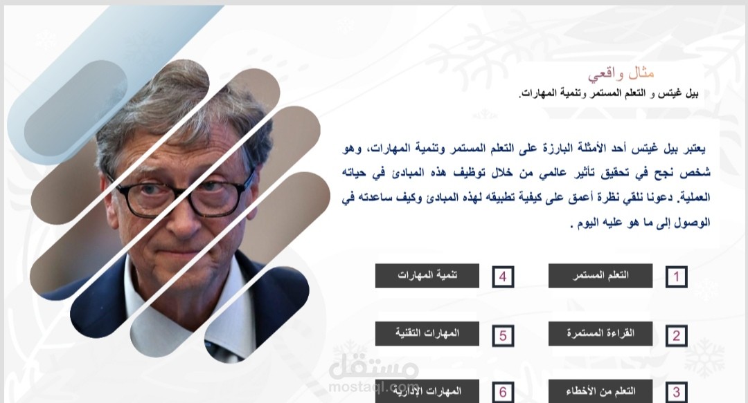 شركة اعلامية في قطر عرض تقديمي بعنوان العلامة الشخصية