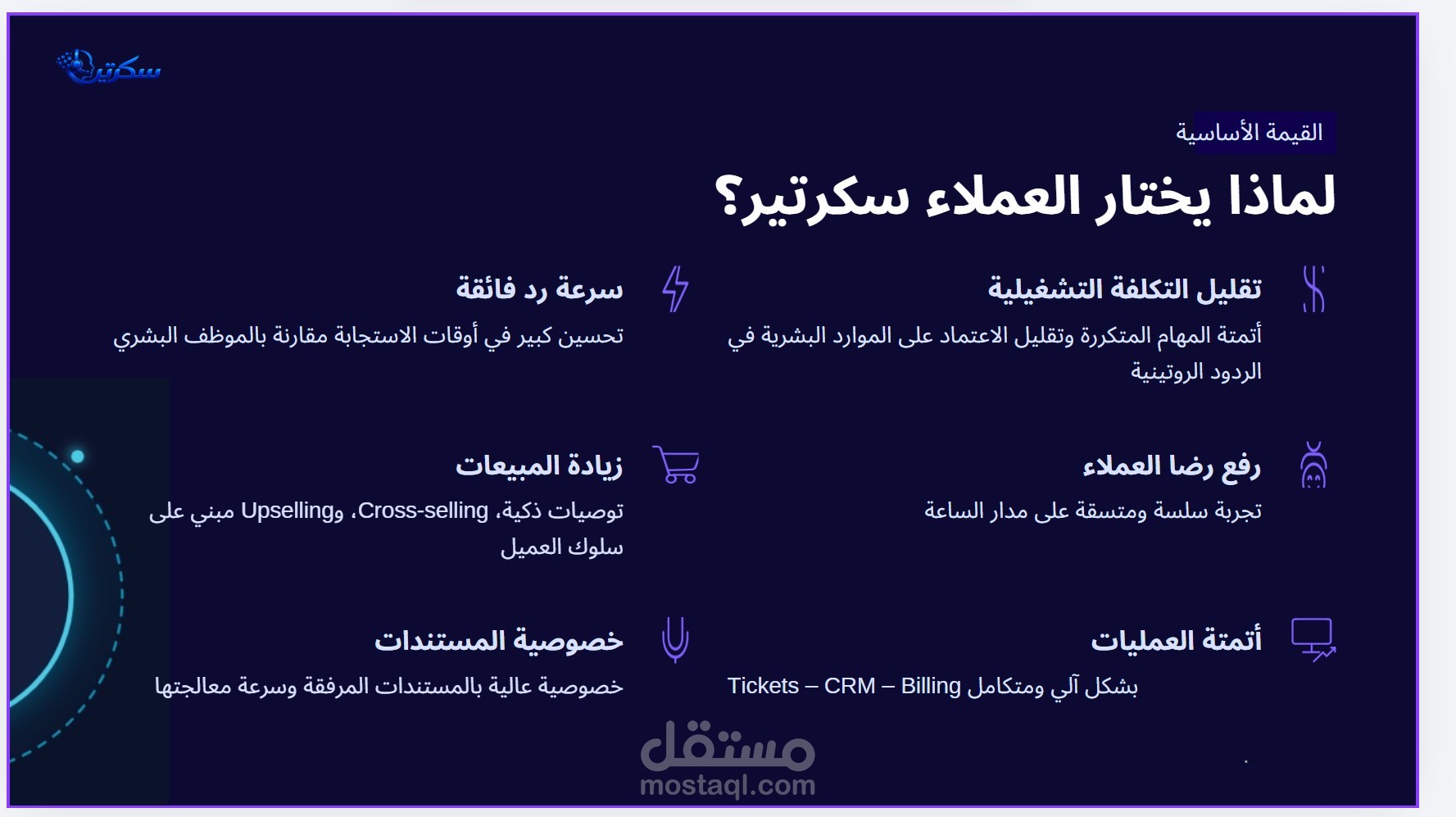 سكرتير الذكاء الاصطناعي