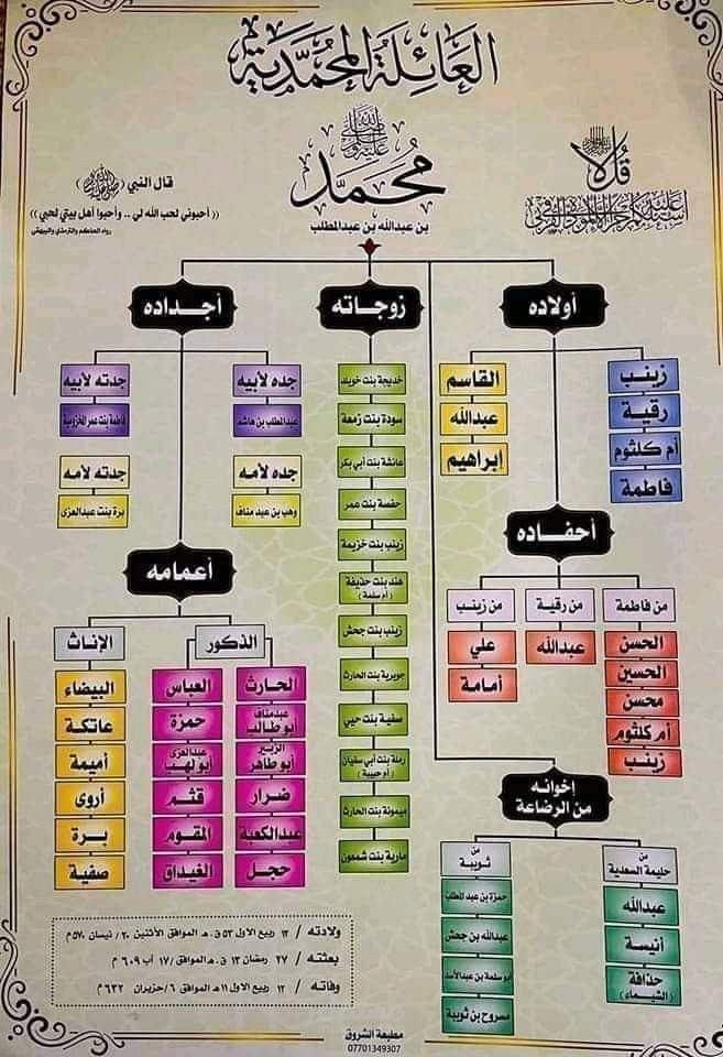 رسالة