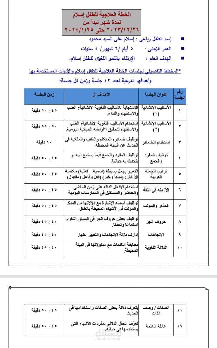 بحث عن التخاطب