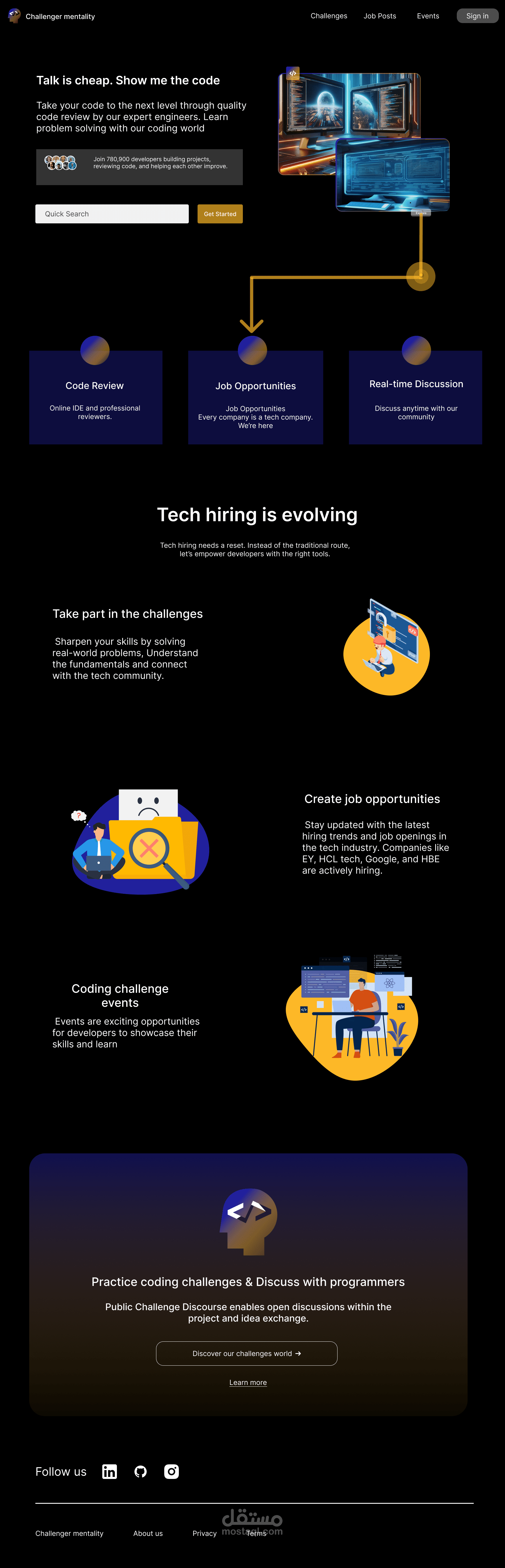 Coding Challenges  & Hiring Platform