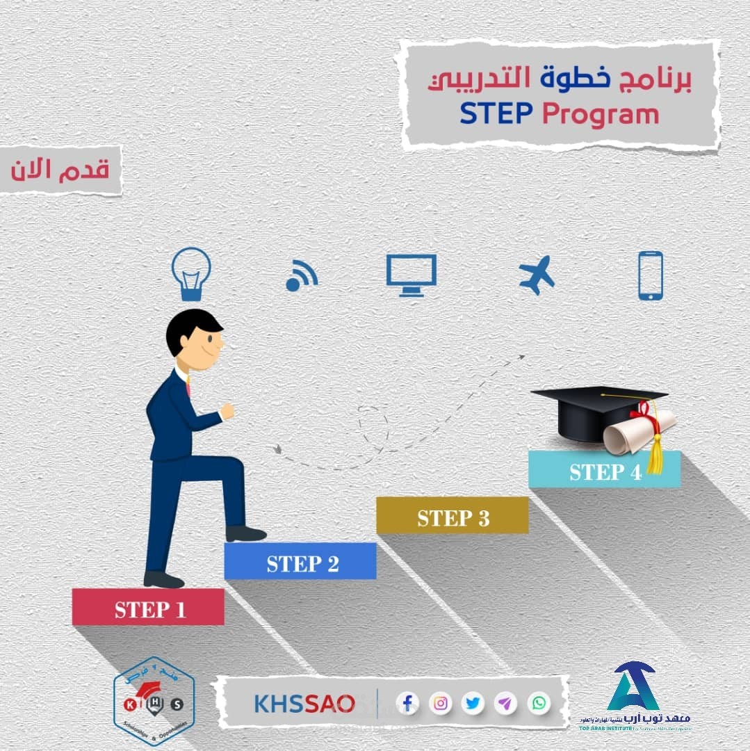 كتابة محتوى وتسويق إلكتروني لبرنامج تدريبي
