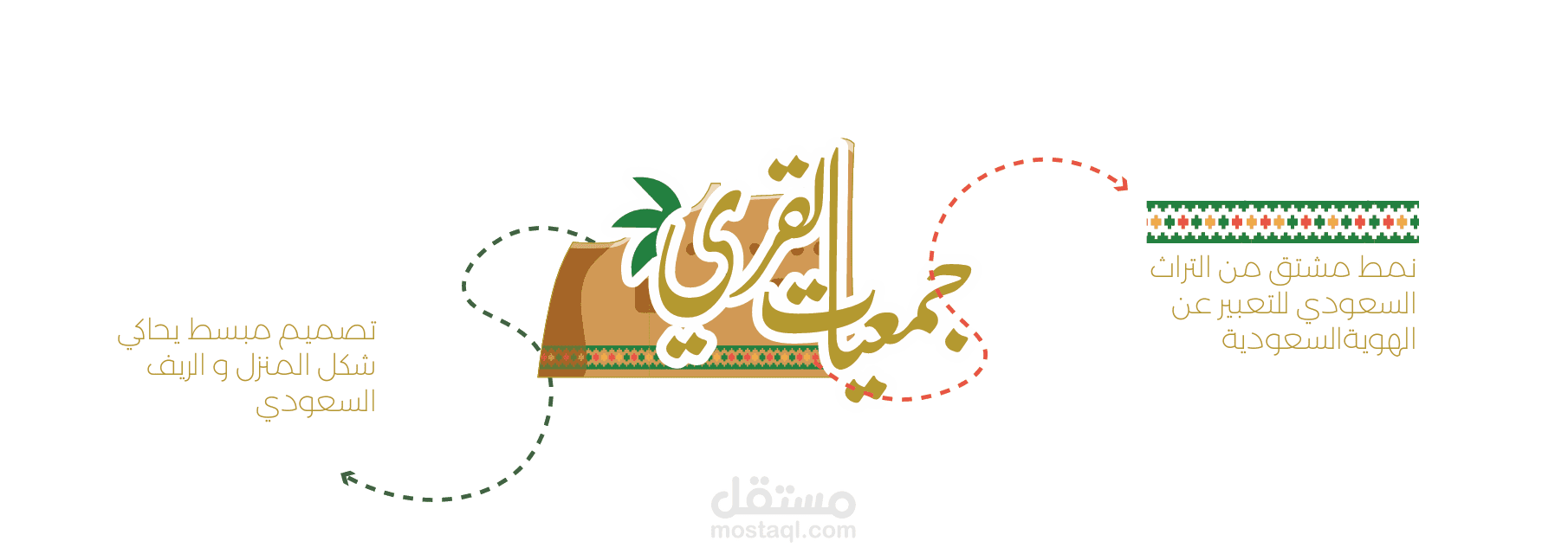 هوية "منتدى جمعيات القرى"