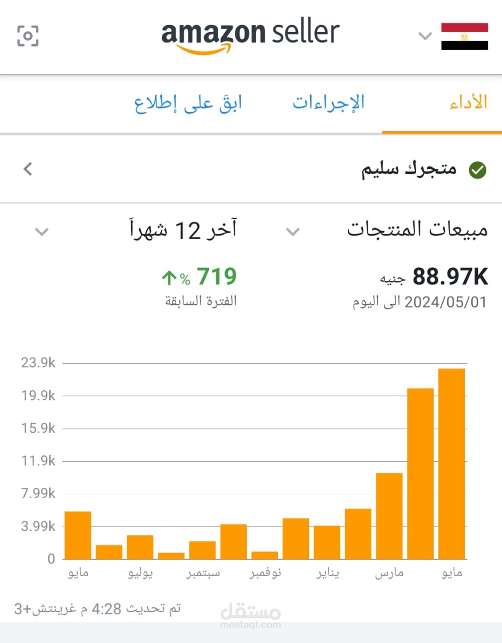 Virtual Amazon Assistant | إدارة وتشغيل متجر أمازون