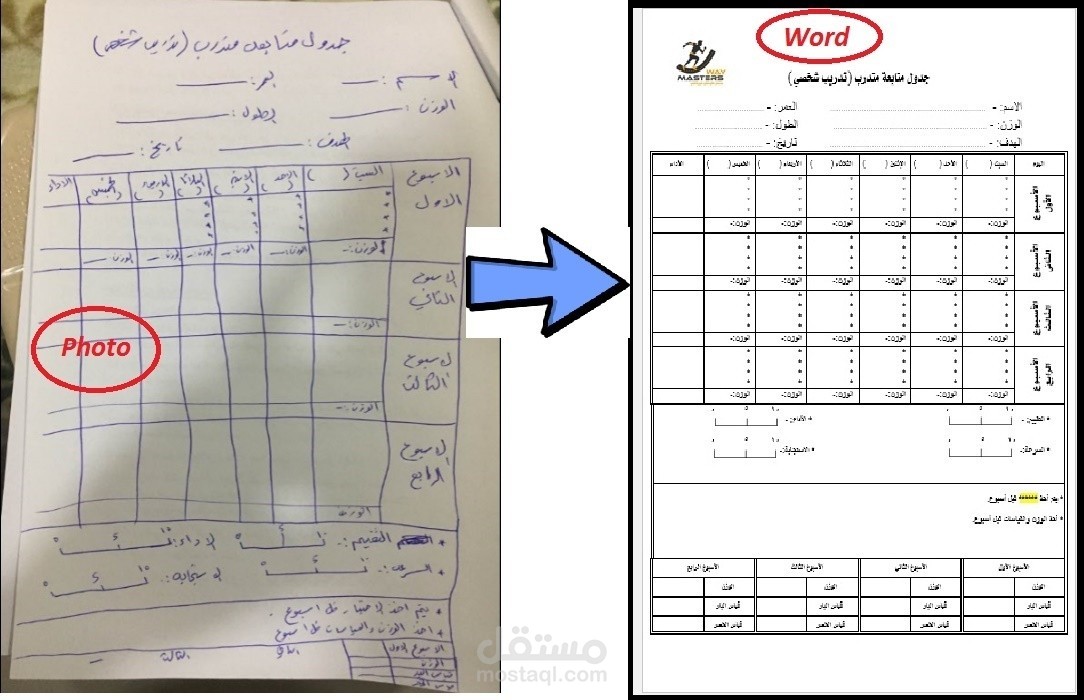 كتابة وتنسيق الملفات من pdf أو صور إلى ورد أو اكسل أو باور بوينت مع التنسيق وعمل السير الذاتية بشكل احترافي