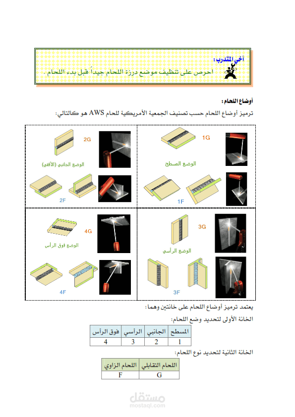 كتابه وتصميم