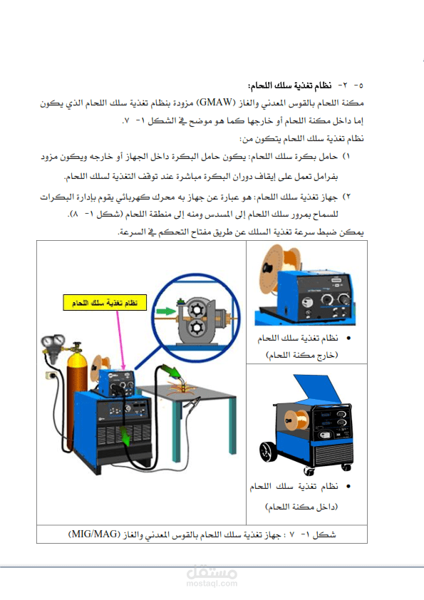 كتابه وتصميم