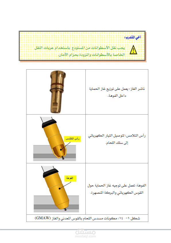 جزء من ملزمه