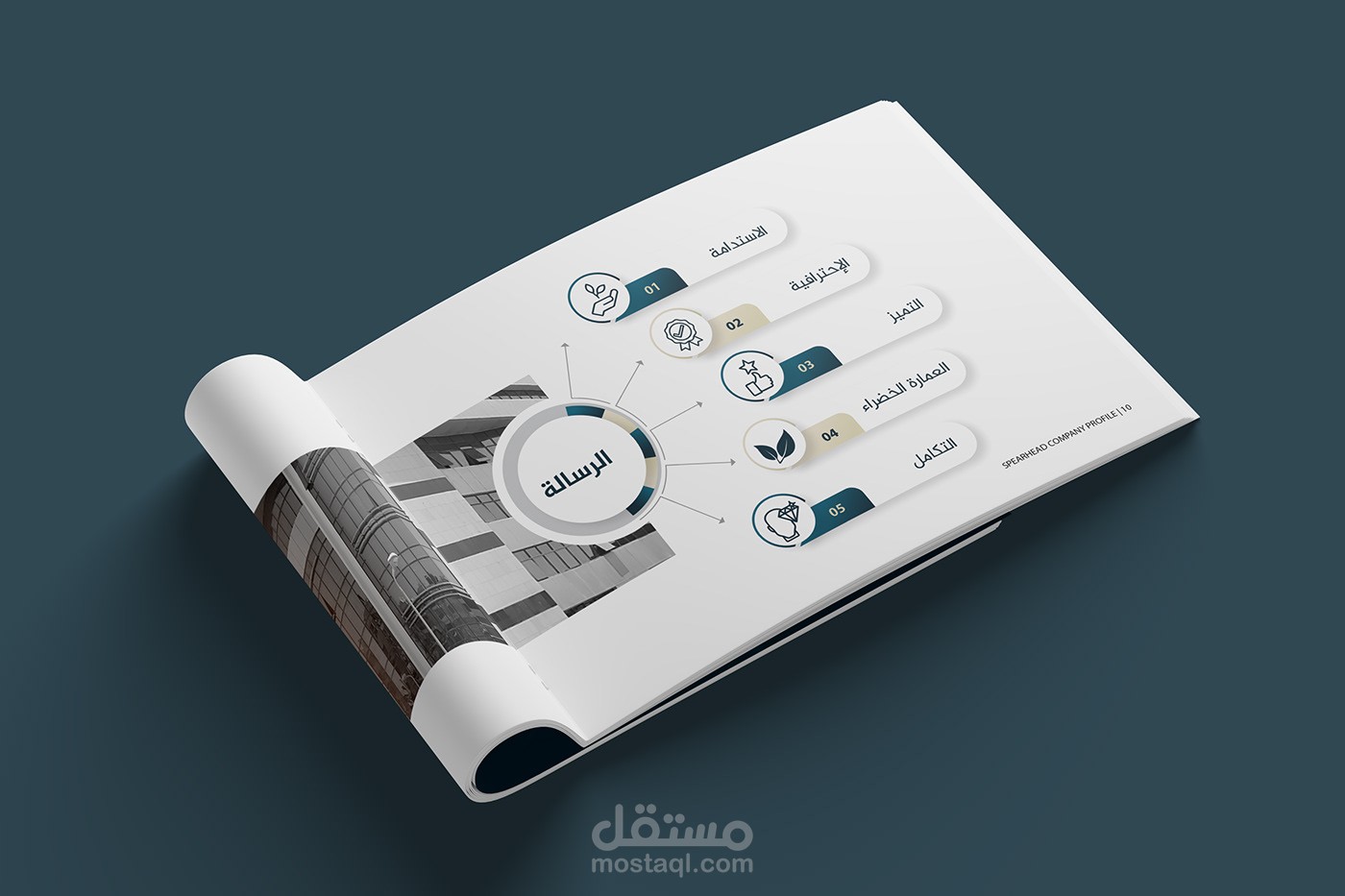 تصميم الملف التعريفي لشركة Spearhead