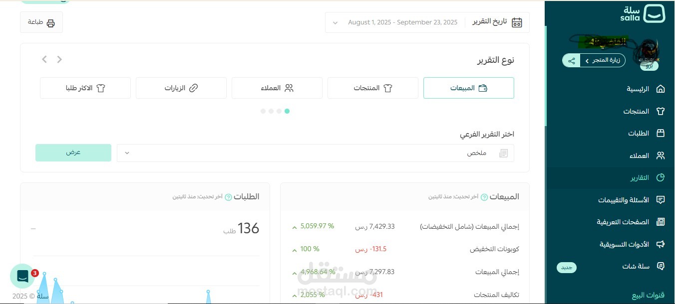 عمل حملات اعلانية وصرف 900 ريال وتحقيق متايقرب من 7000 ريال خلال اقل من شهرين