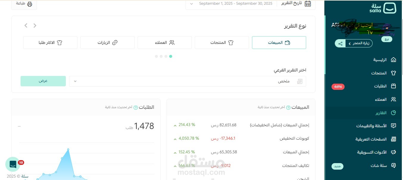 تقرير بمبيعات الشهر الحالي لمتجر في السعودية علي منصة سلة