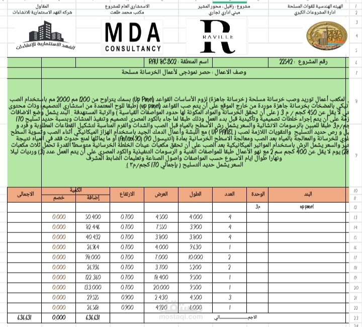 حصر كميات