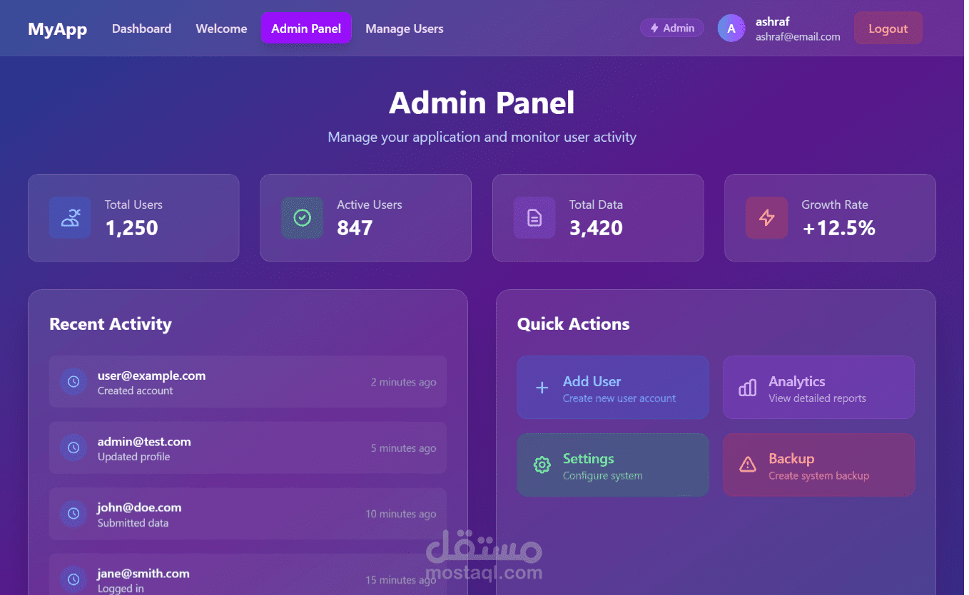 تطبيق لإدارة المستخدمين