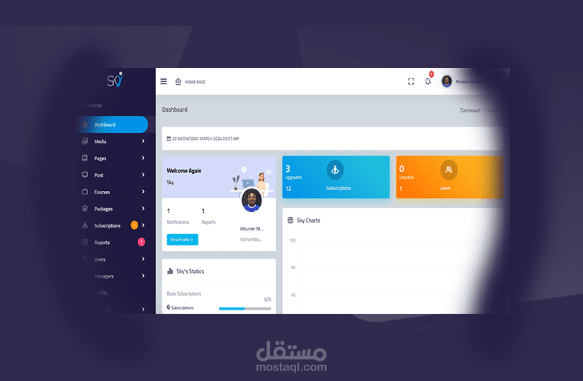للوحة تحكم برمجة خاصة PHP