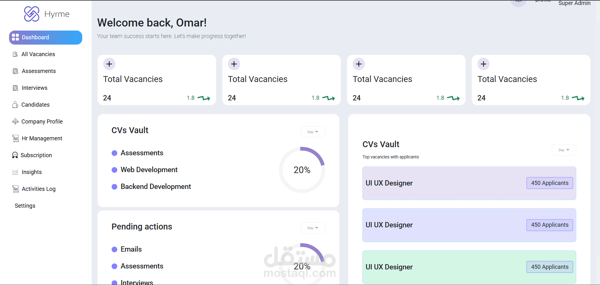 نظام اداره الموارد البشريه -  HR Managment
