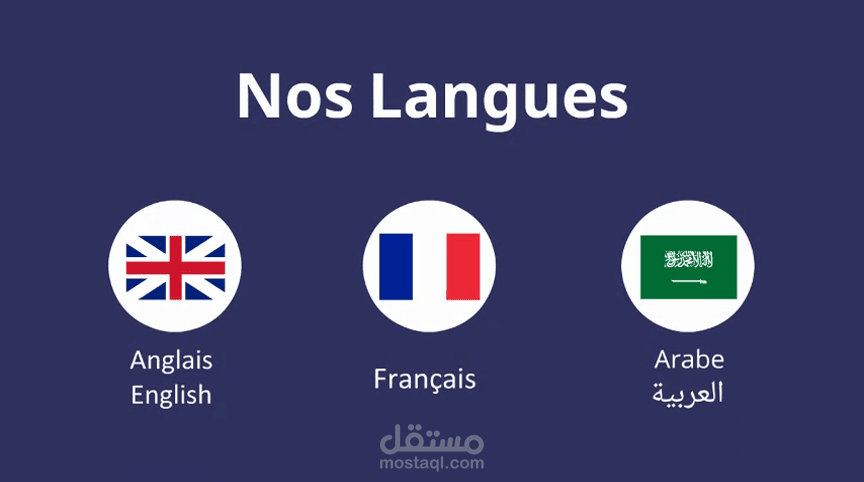 فيديو تعريفي لخدمة الترجمة في موقع خمسات