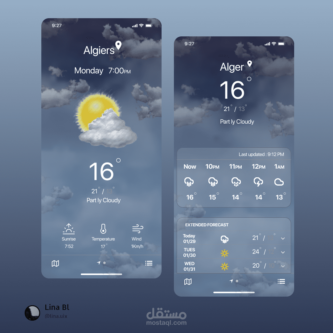 Sunshine Forecast