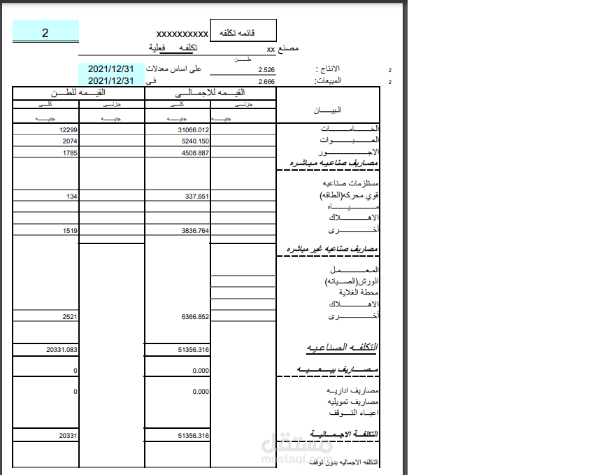 قائمة تكاليف صناعية
