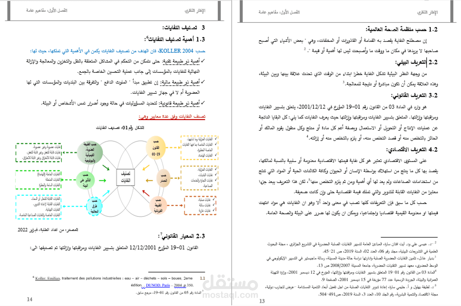 كتابة  ، تنسيق وتعديل مذكرات، بحوث، مقالات.