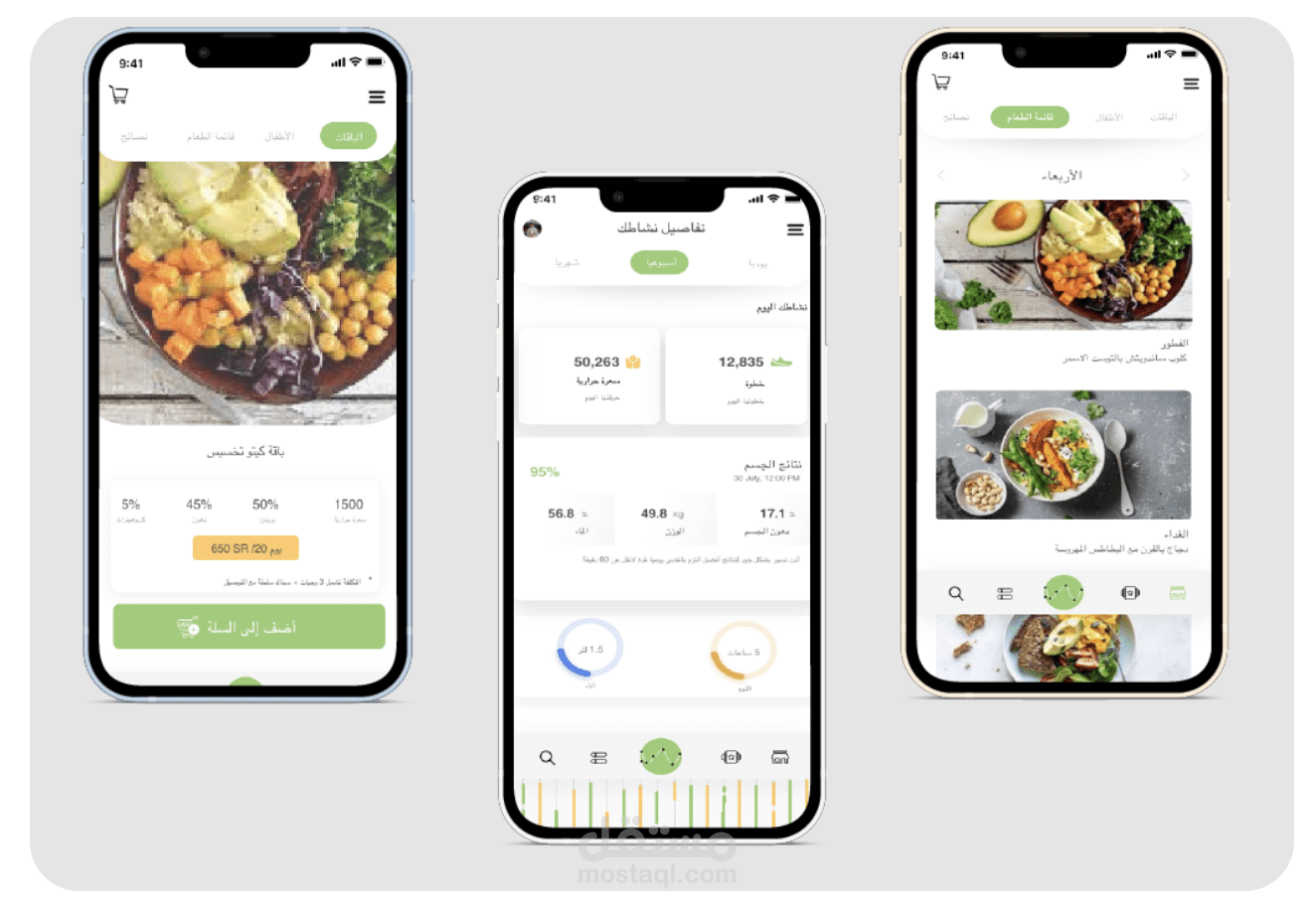 Antifat Mobile App