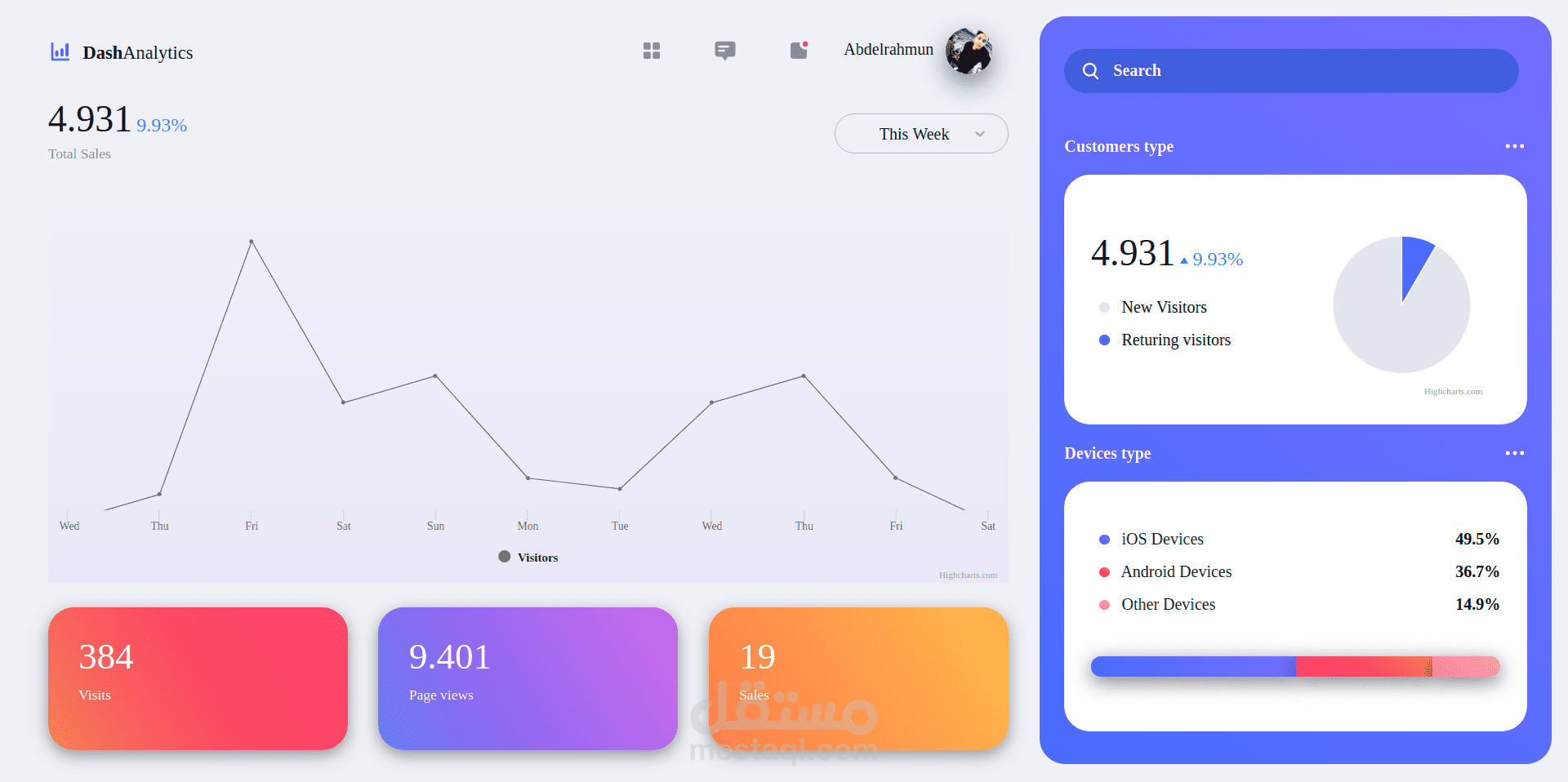 Modern Dashboard