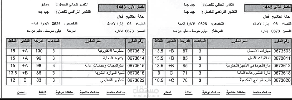 ترجمة الي لغة انجليزية