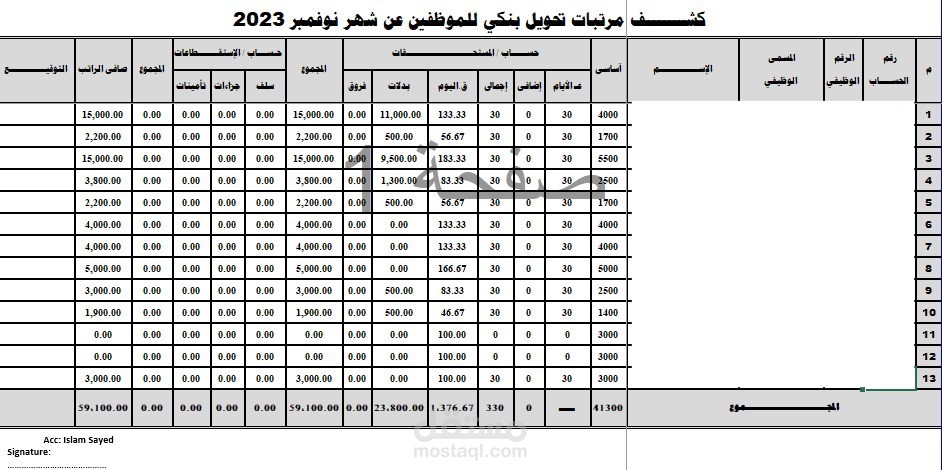 اجيد العمل على الاكسيل جيداً