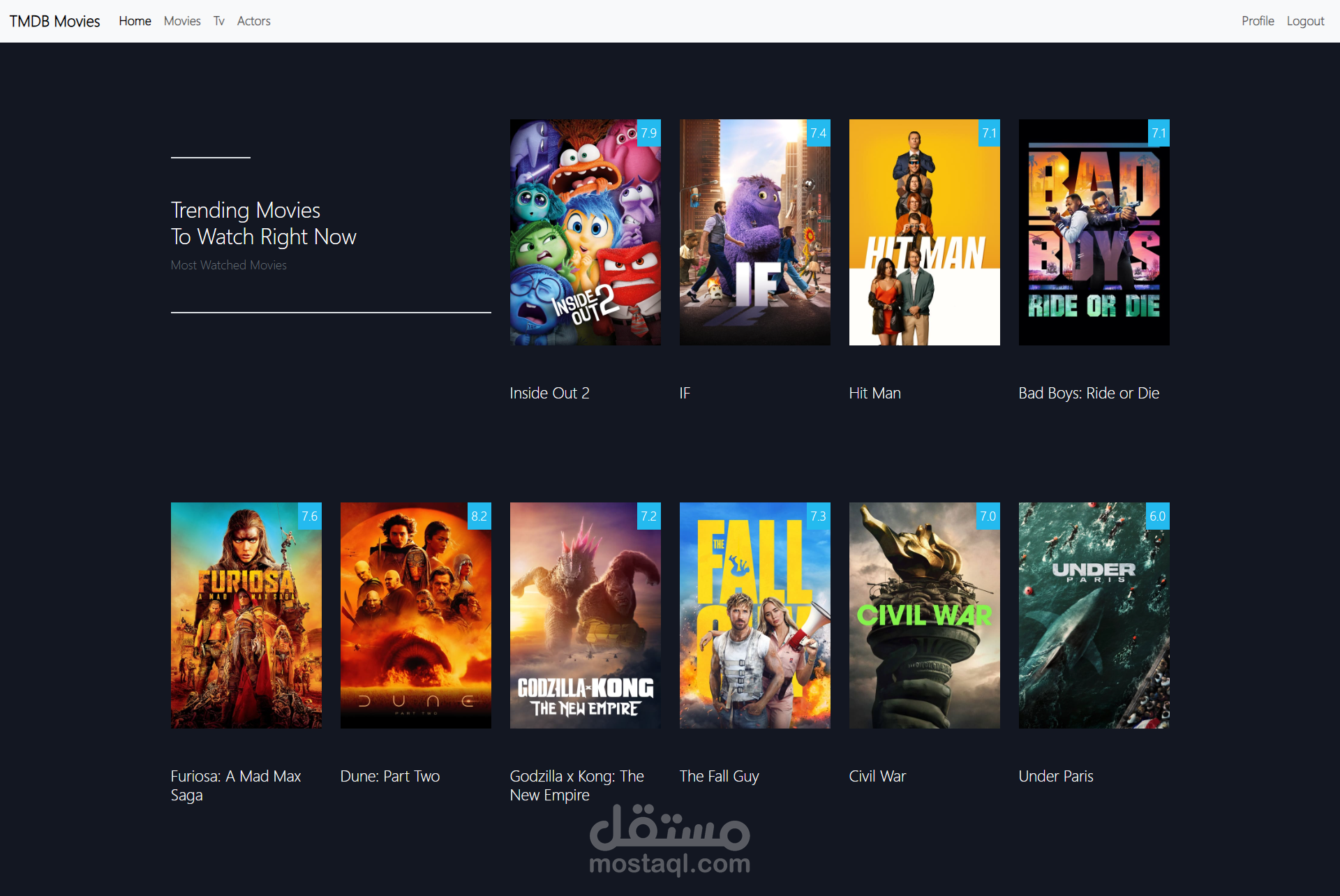 TMDB Movies