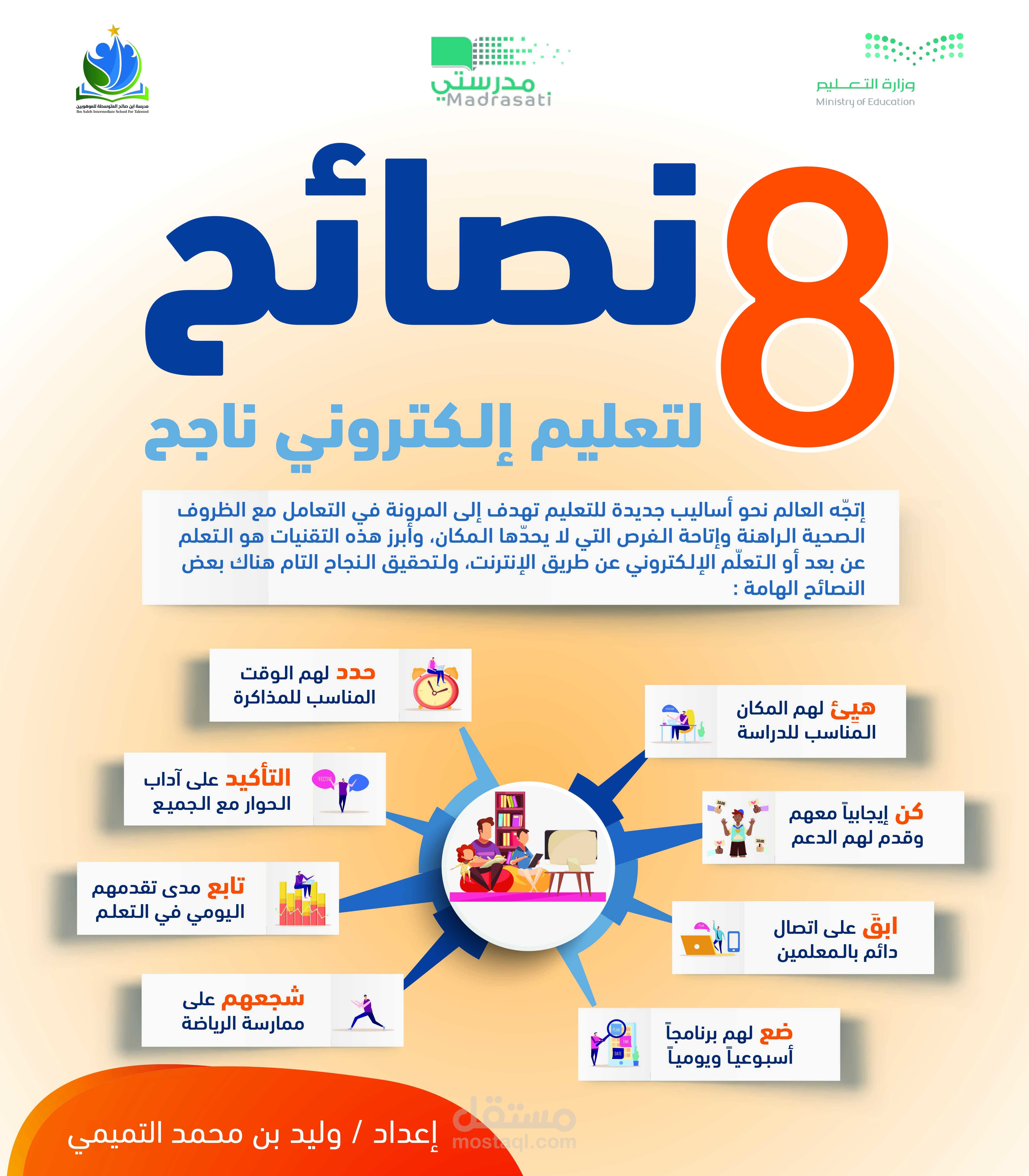 انفوجرافيك التعليم الإلكتروني