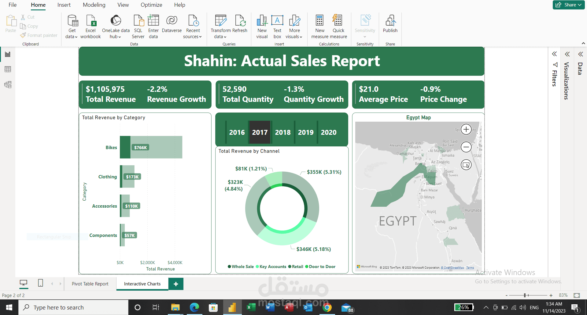 Interactive Dashboard for 5 Years of Sales (+8,000,000) Row using Power BI.