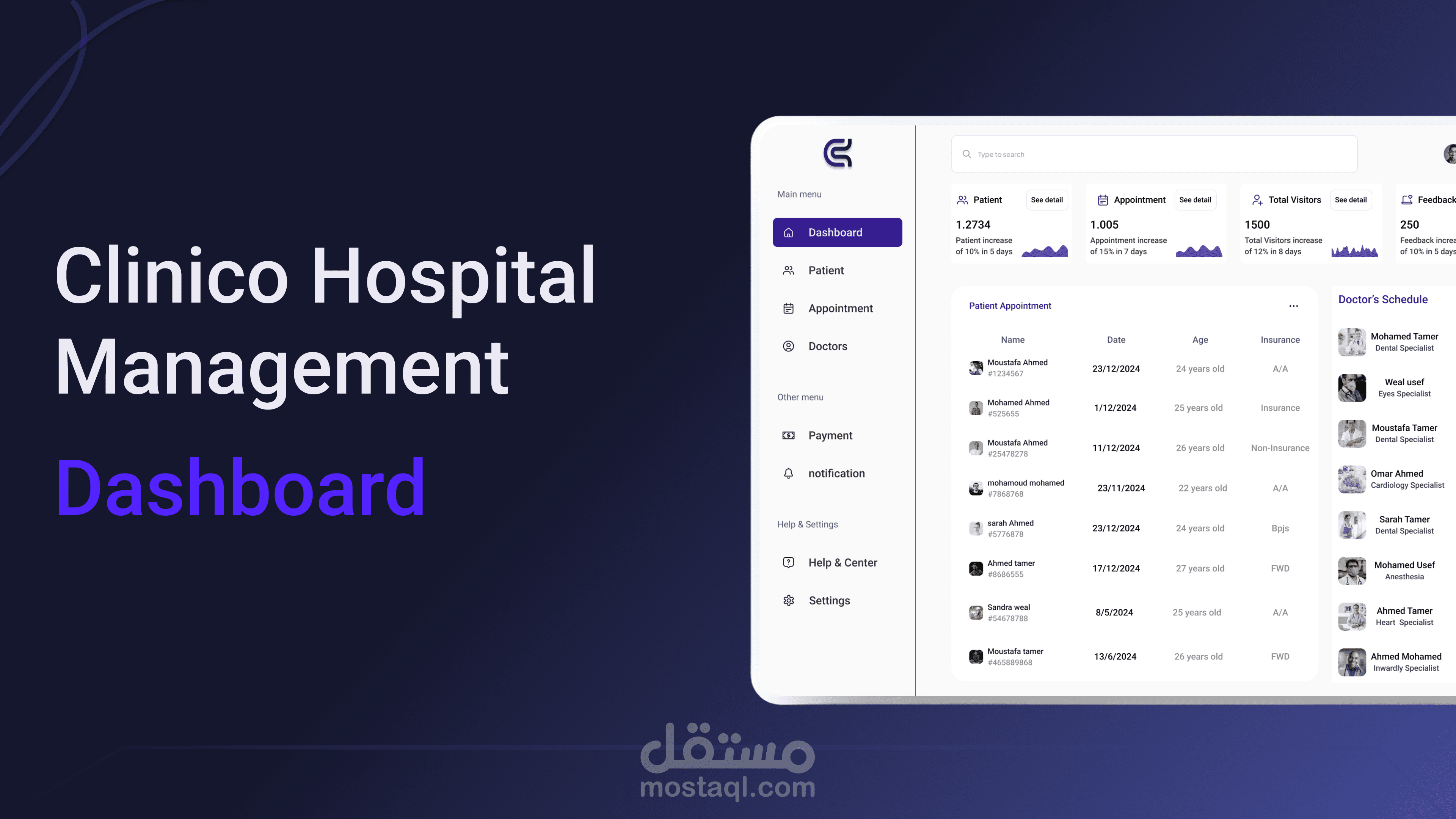 Clinico Hospital Management