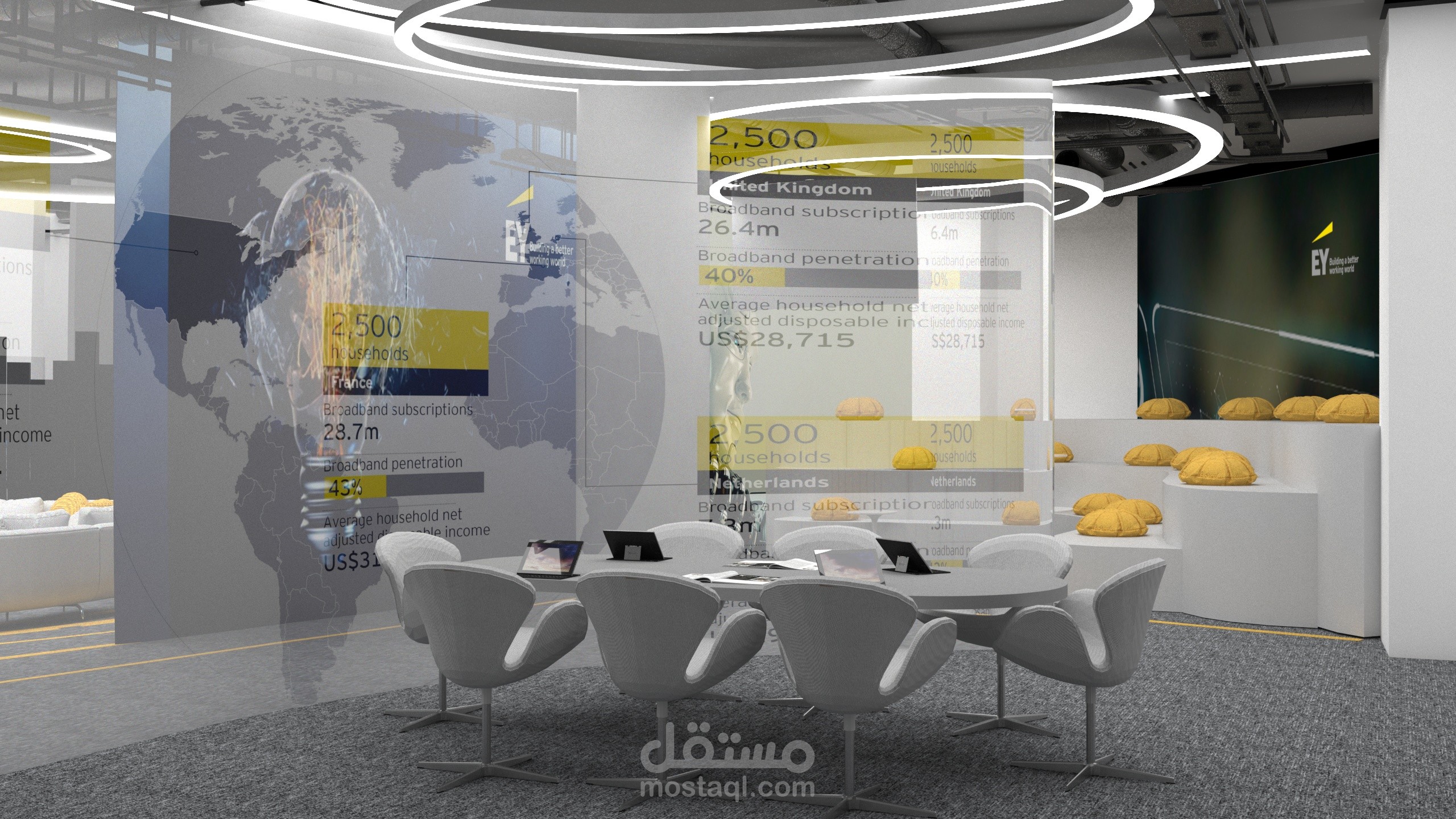 تصميم شركات محلية وعالمية