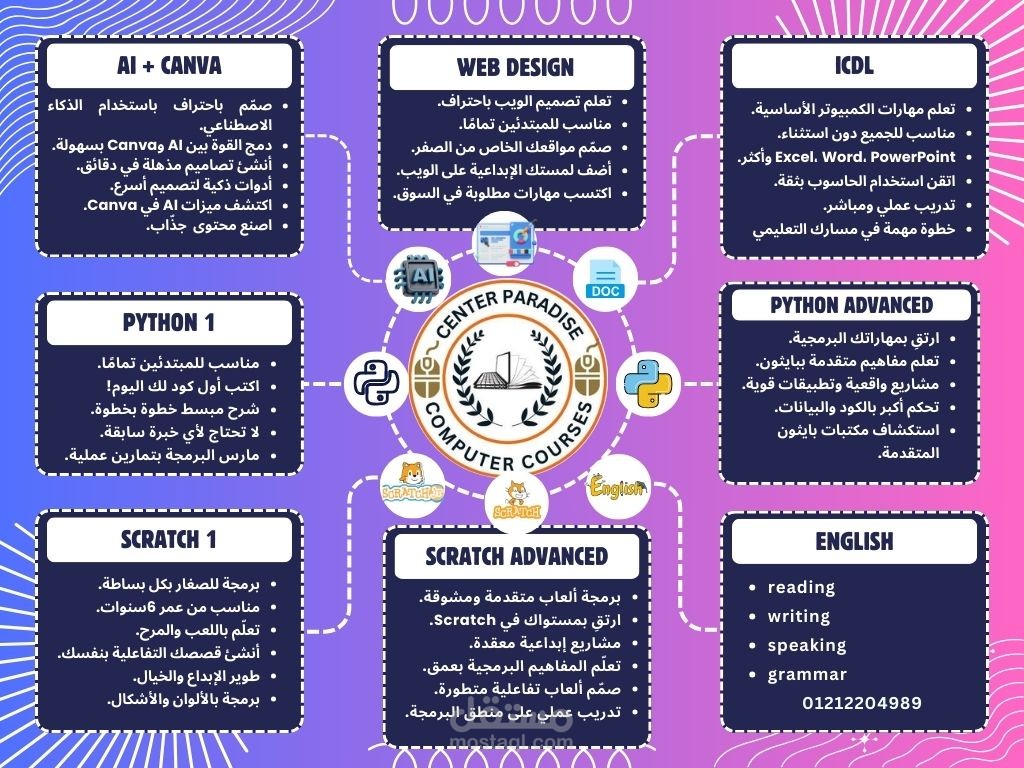 Adv and posters design