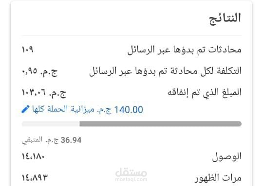 التسويق عبر الانترنت
